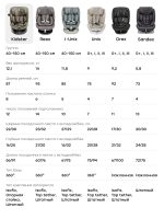 KIDSTER car seat - Image 26